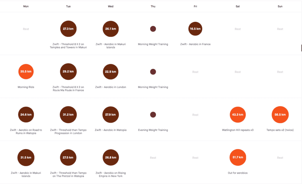 example of strava training schedule