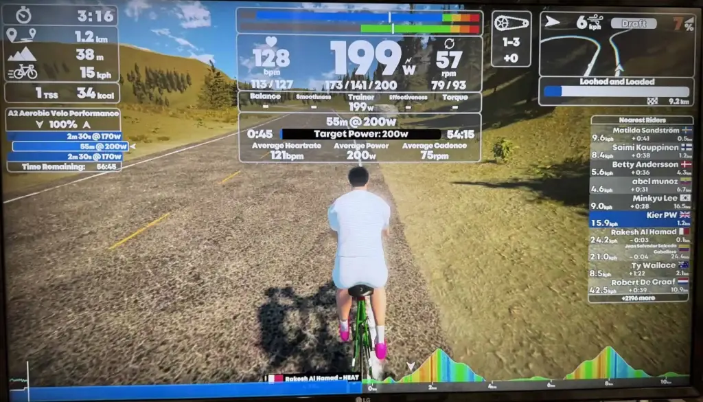 A virtual cyclist showcases workout metrics, such as heart rate, power, and cadence, on a screen.